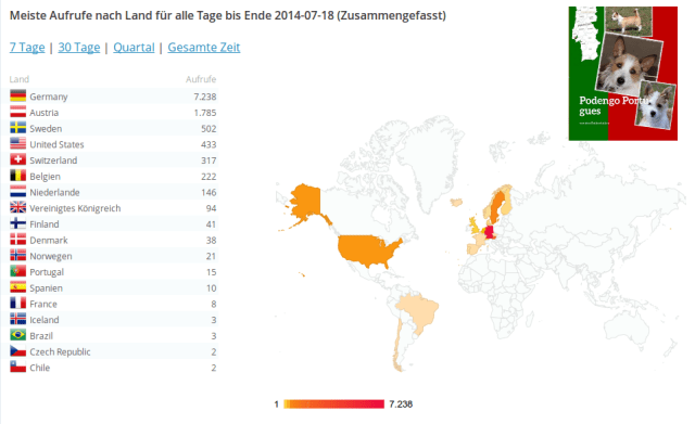 Bildschirmfoto vom 2014-07-18 10:32:31